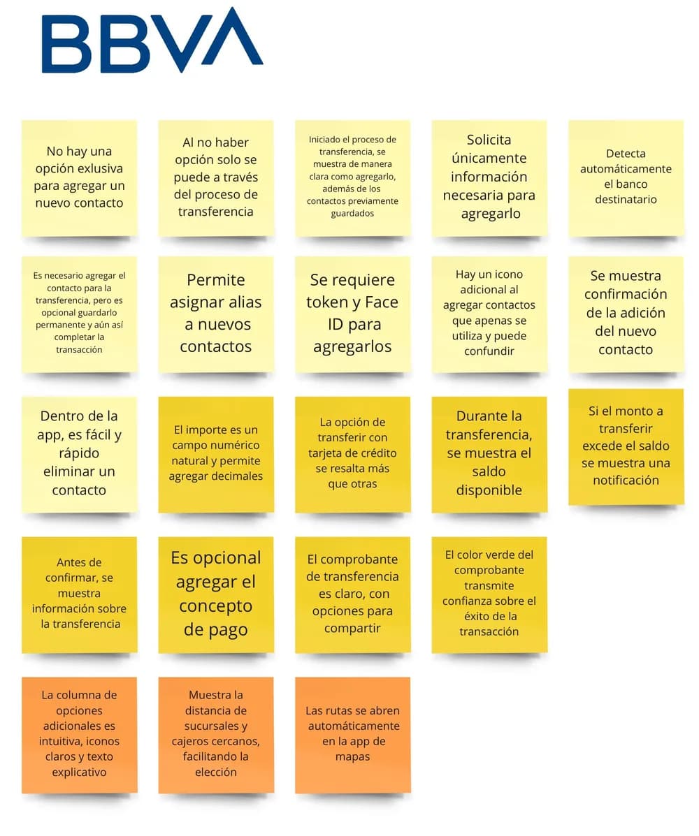 Benchmarking analysis board